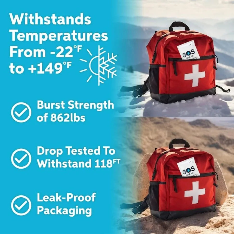 Emergency Water Pouches - 2 Gallons 4.2 Fl Oz Each