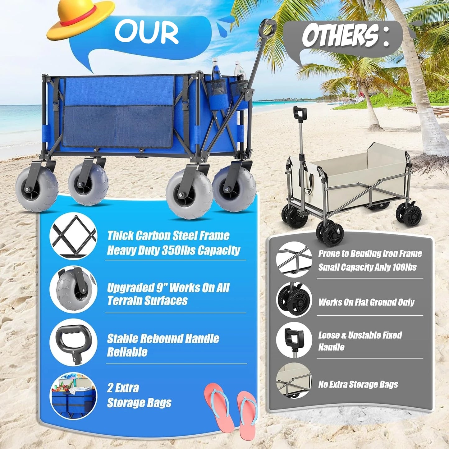 Beach Wagon with Big Wheels for Sand, 350lbs