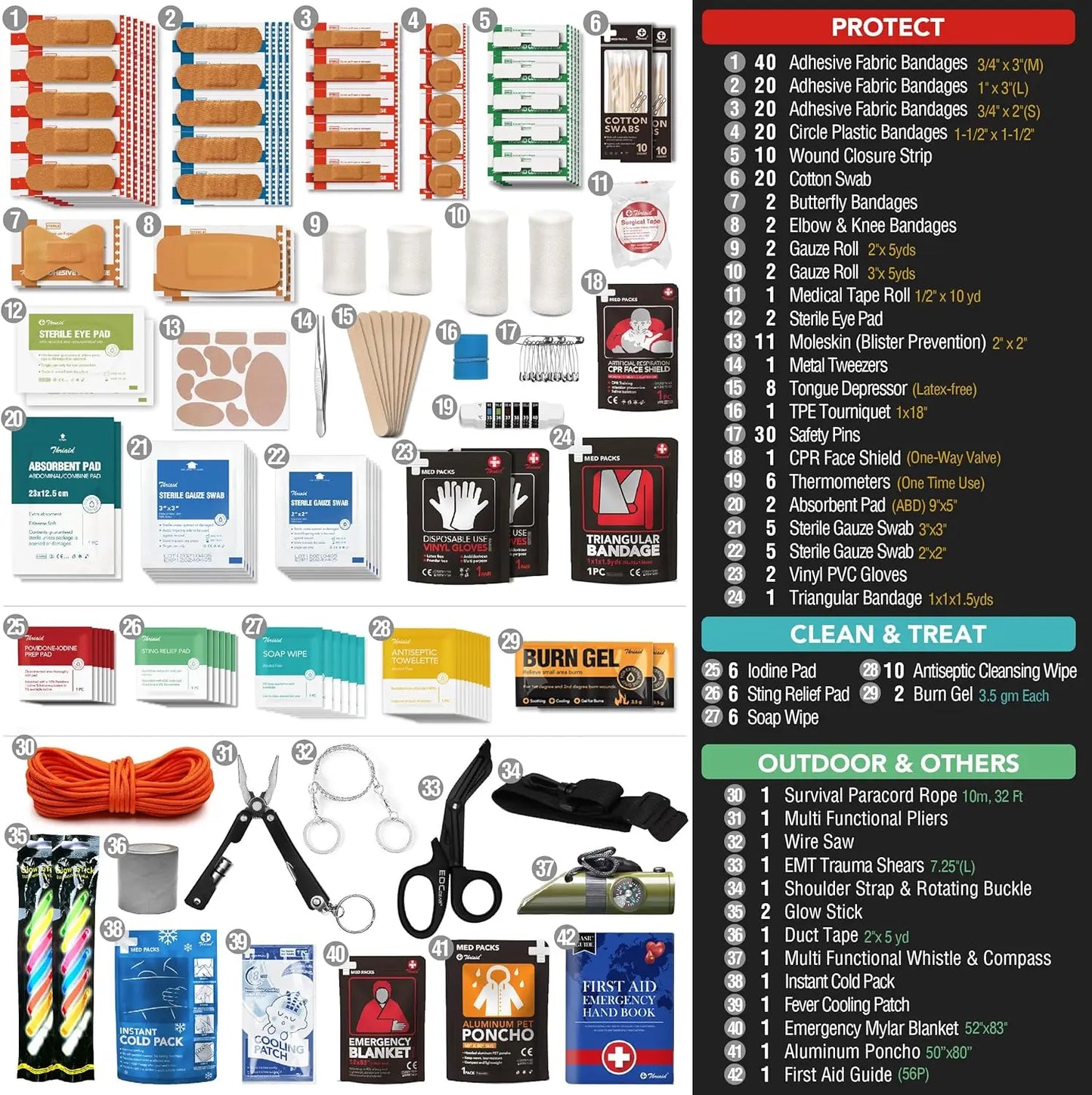 250-Piece Waterproof First Aid Kit