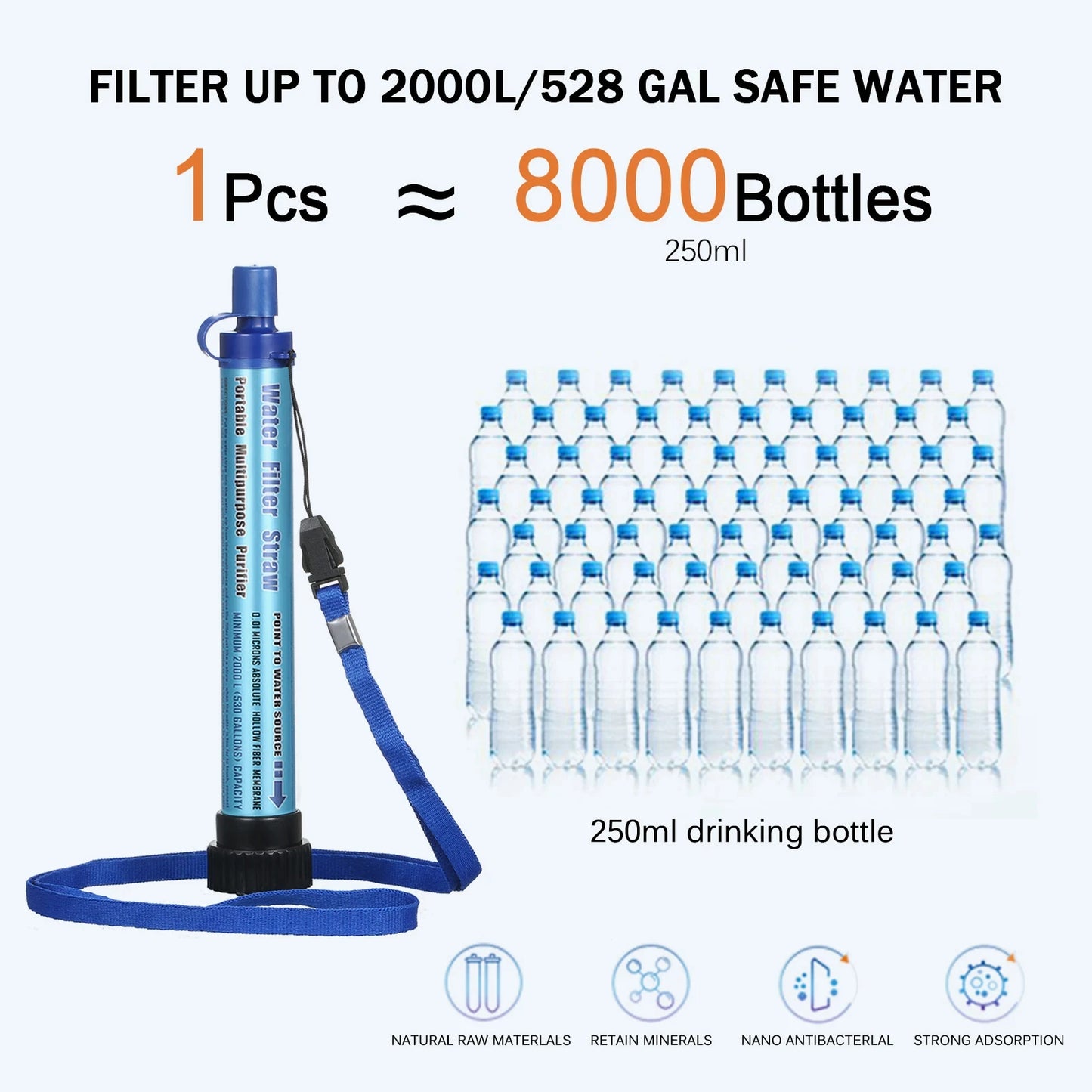 Long Life Water Filter Straw