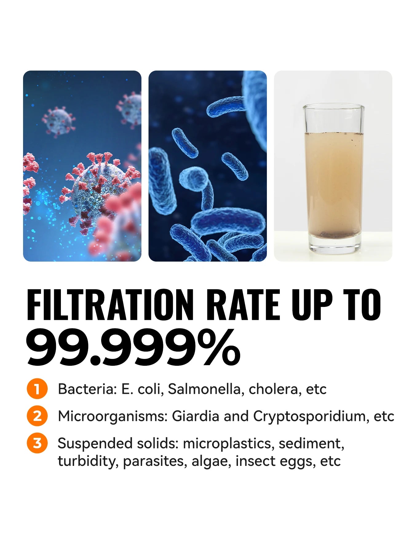 Personal Water Purification Filter