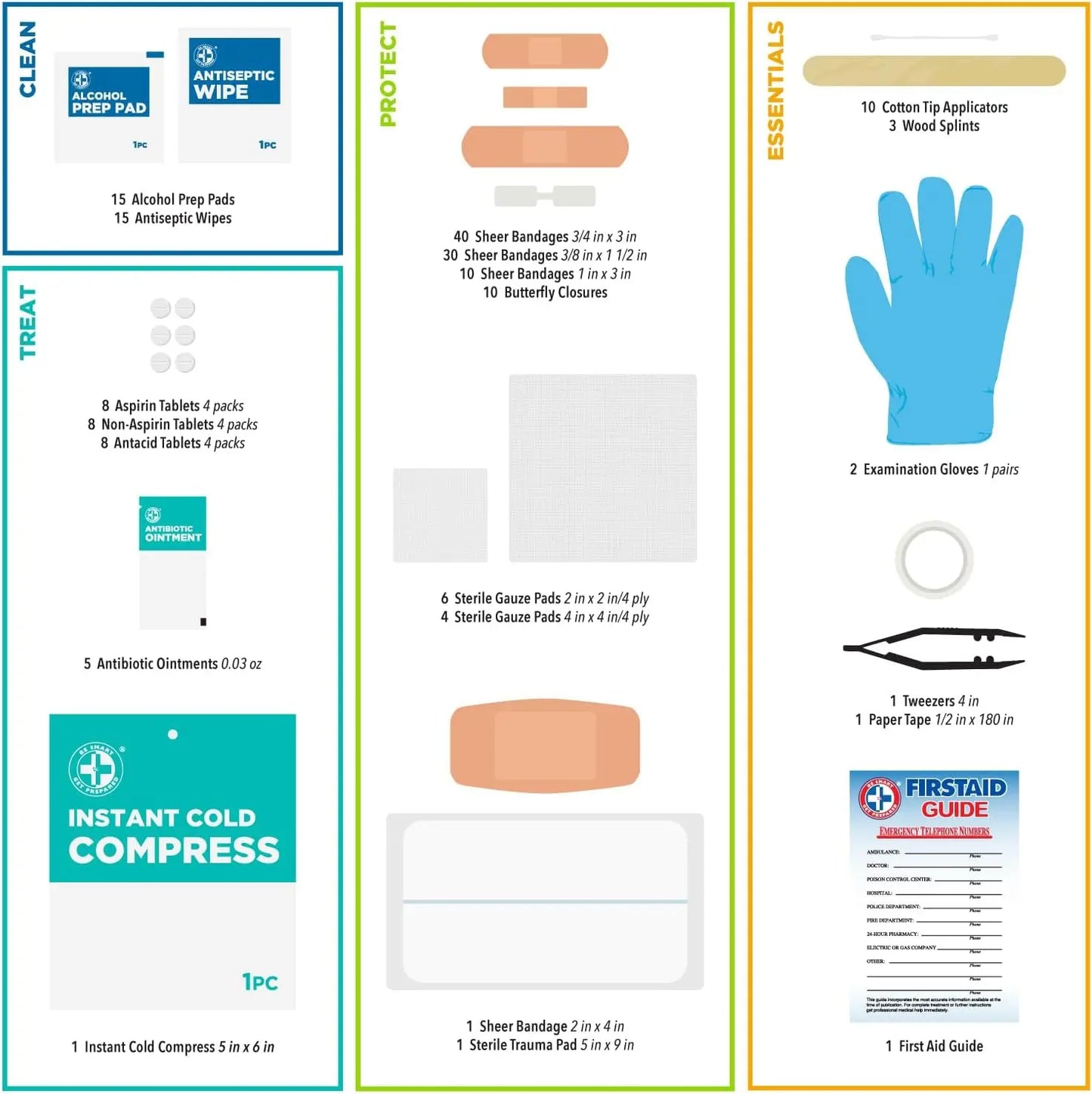 180-Piece First Aid Kit: Clean