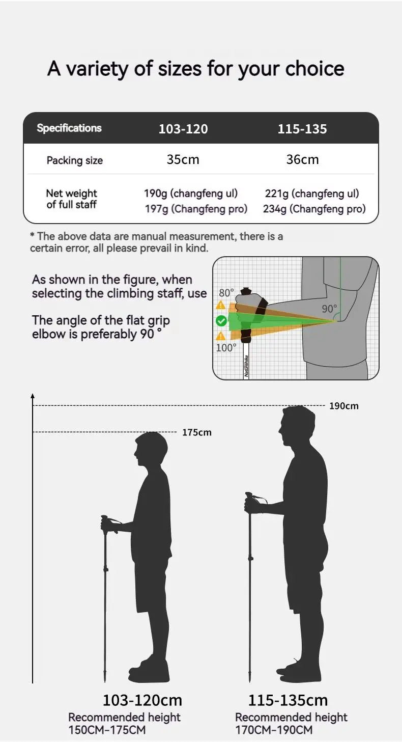 Hiking Pole 5-Section Carbon Fiber