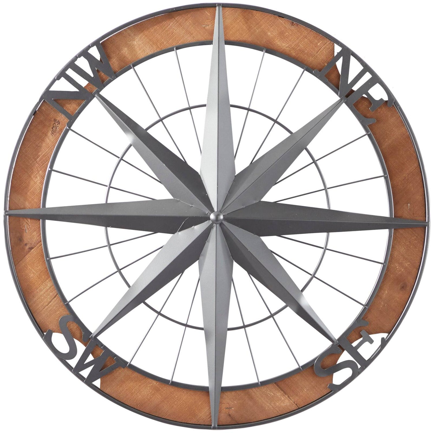 Compasses
