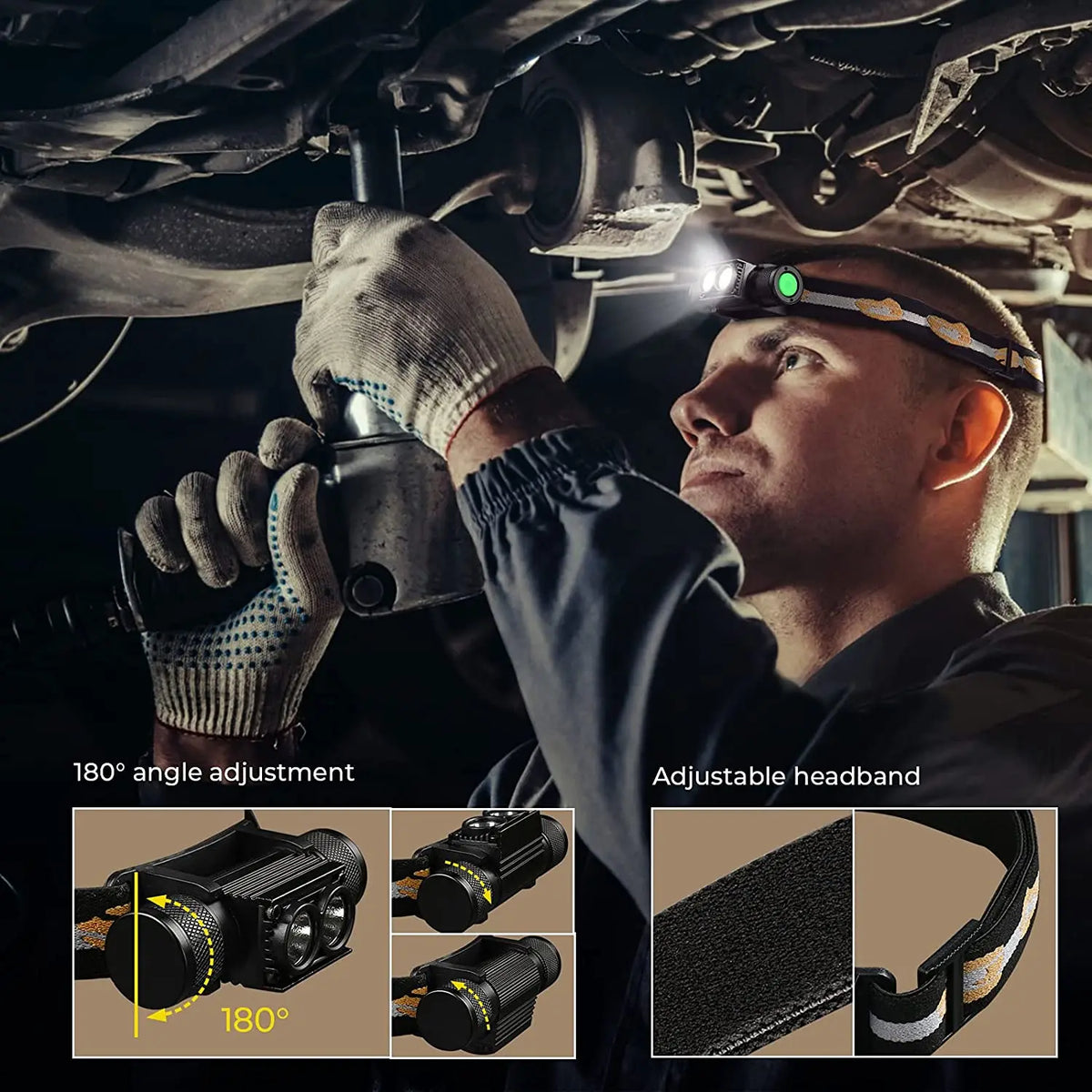 SOFIRN H25L USB Rechargeable Headlamp — 1000lm, 90CRI, 5000K, 18650 Battery