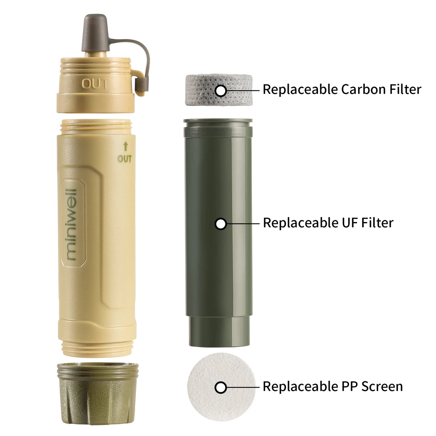 Portable Survival Outdoor Water Filter Straw