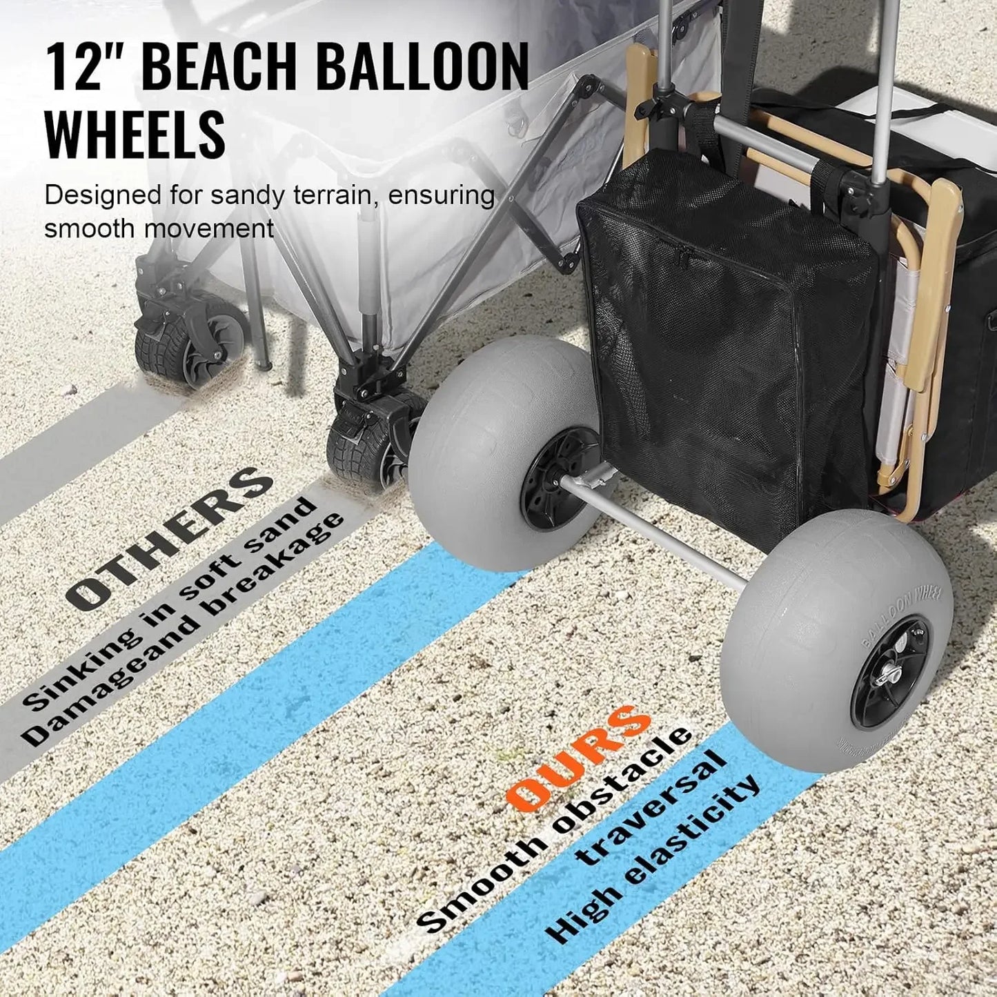 Beach Dolly with 12" Balloon Wheels | 29.9" x 15.4" Cargo Deck Sand Cart