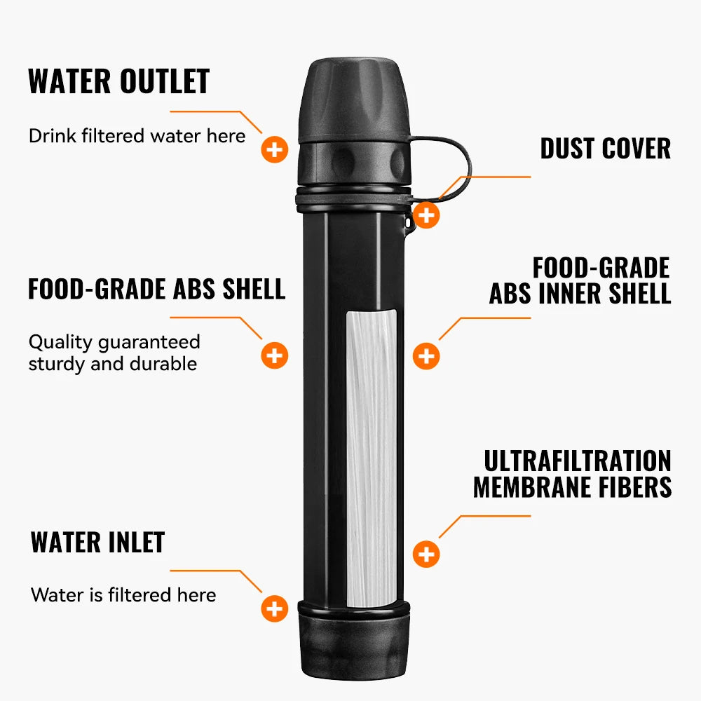 Portable Carbon Fiber Water Purifier – Hiking & Camping Filter
