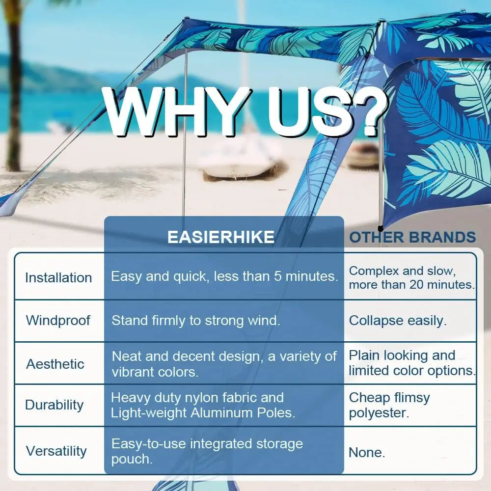 Beach Canopy Tent Shade with Sidewalls 10x10FT