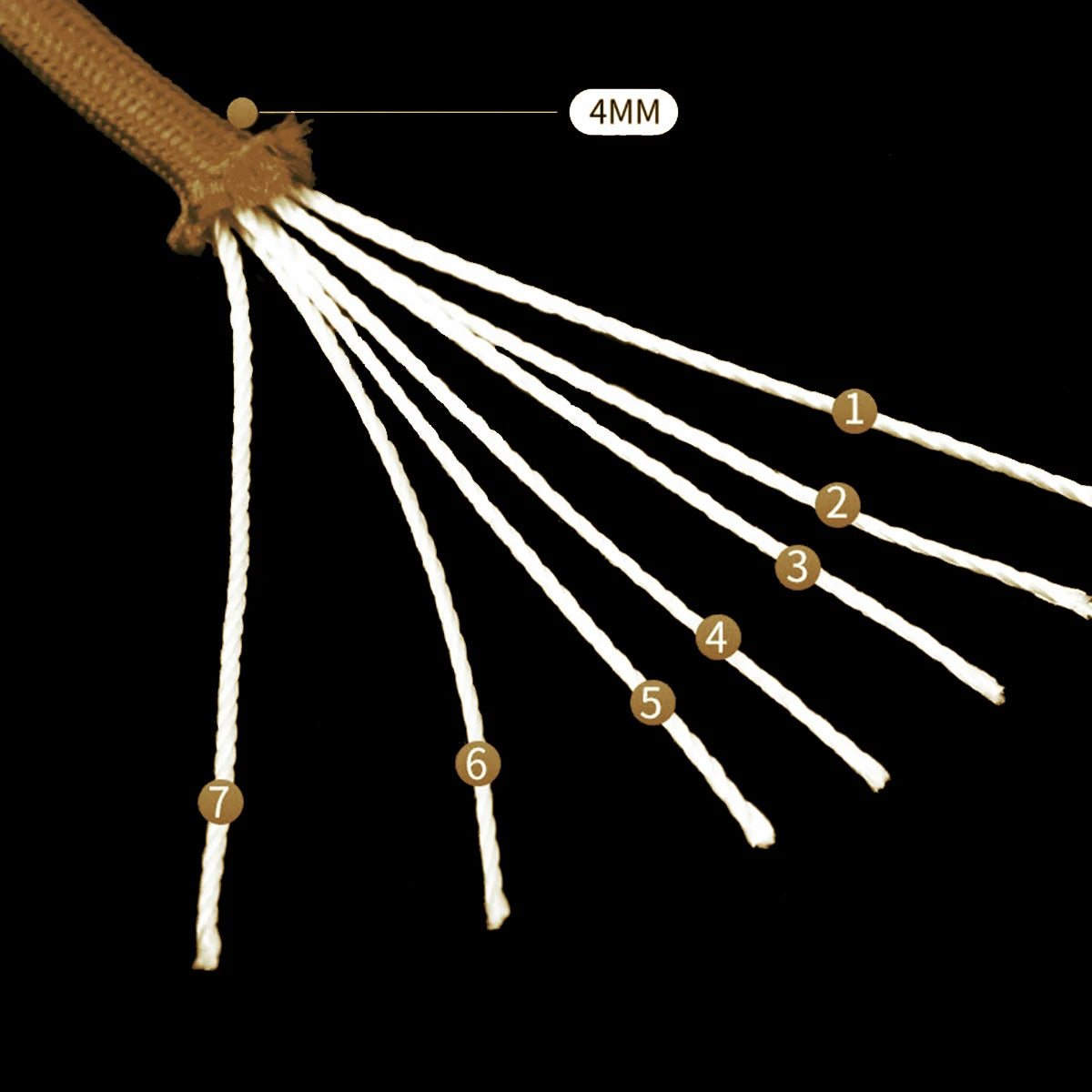 550 Paracord Rope | 7-Core | 4mm | 100ft–1000ft | Camping, Survival & Tent Rigging