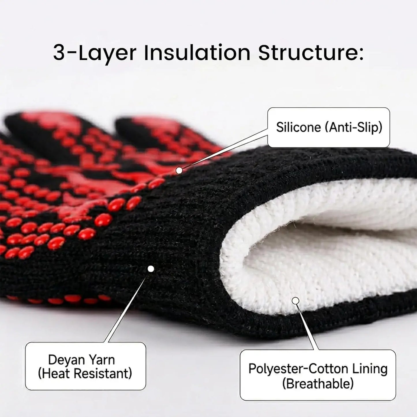 Extra Long BBQ Gloves – 1472°F Heat Resistant Silicone Grilling Gloves