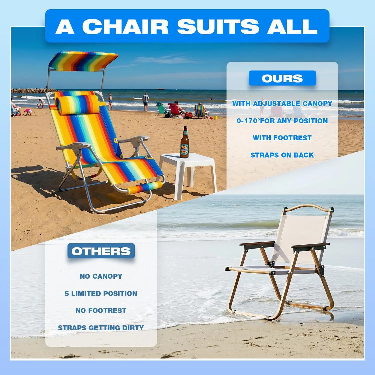 Lightweight Backpack,  Zero Gravity Chair with Canopy