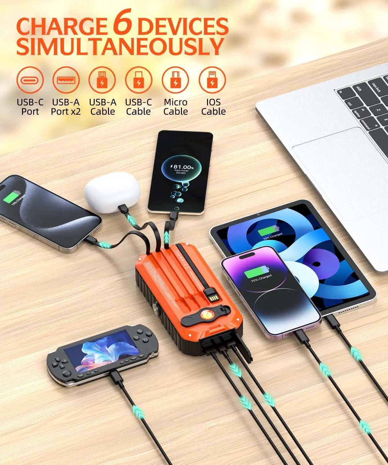 Solar Charger Power Bank 40000mAh Built in 4 Cables and Hand Crank