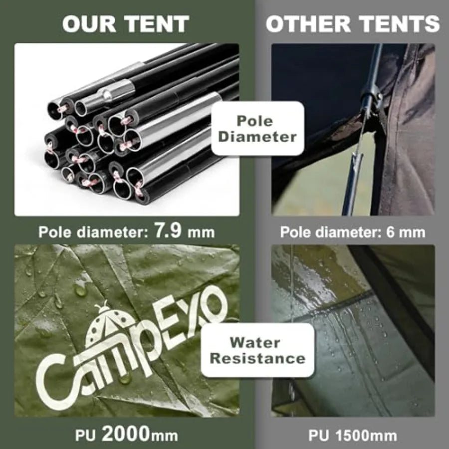 Lightweight Waterproof Tent with Carry Bag