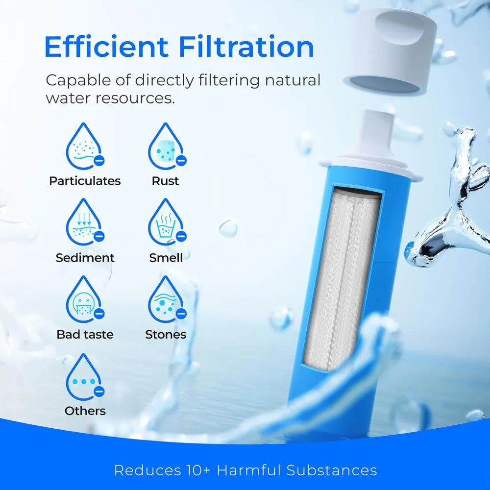 Camping Water Filtration System (Pack of 2)