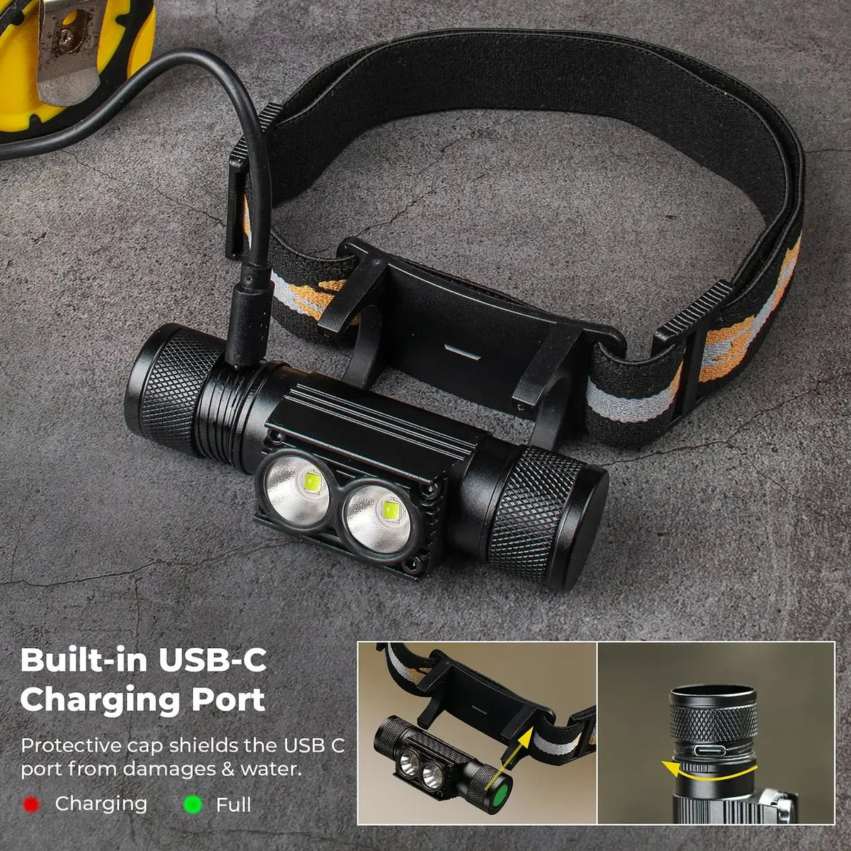 SOFIRN H25L USB Rechargeable Headlamp — 1000lm, 90CRI, 5000K, 18650 Battery