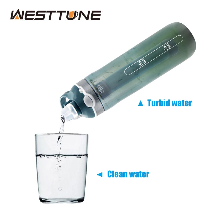 750ML Outdoor Water Filter Straw Bottle/Cup