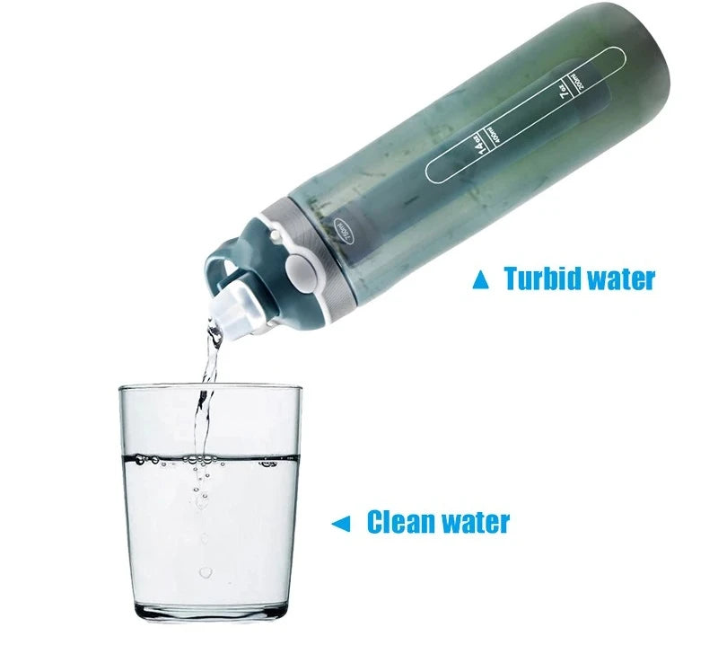 750ML Water Filter Straw Bottle