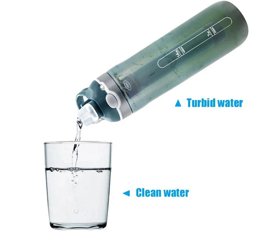 750ML Water Filter Straw Bottle