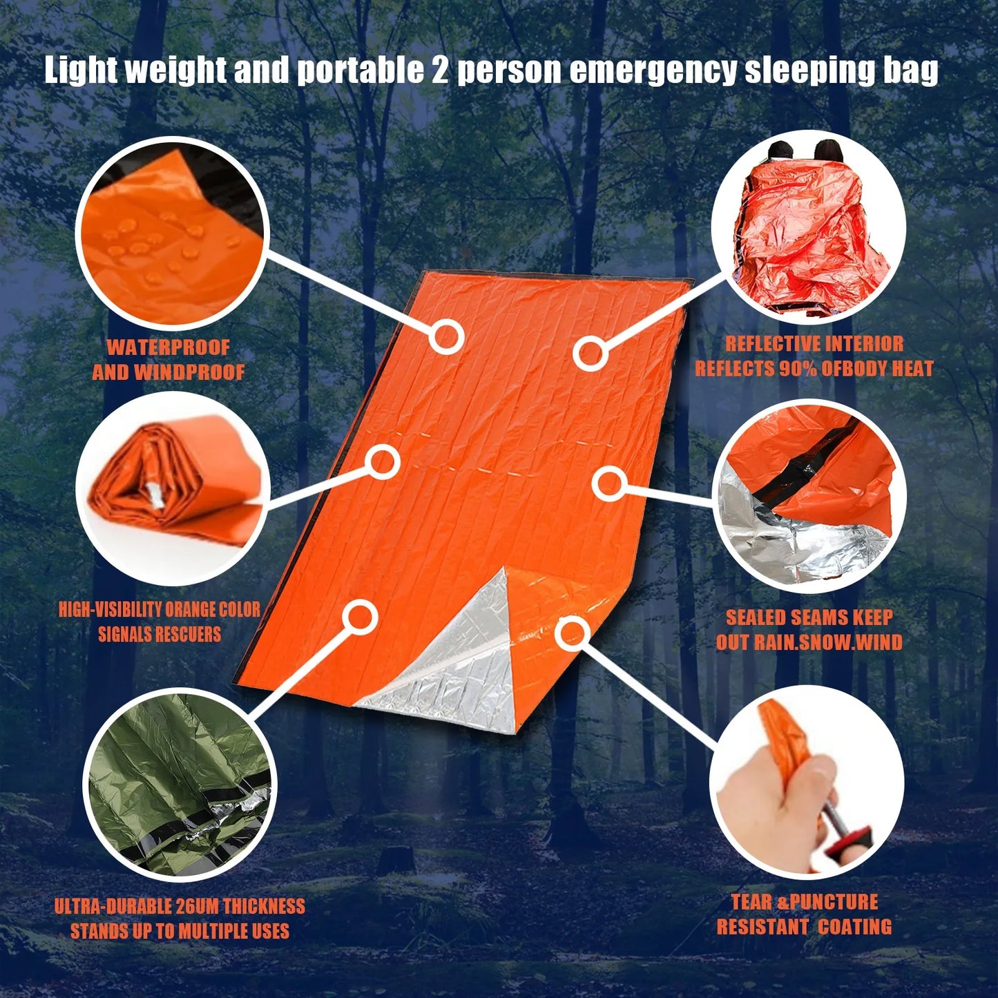 Emergency Waterproof Mylar Thermal Blanket, Lightweight