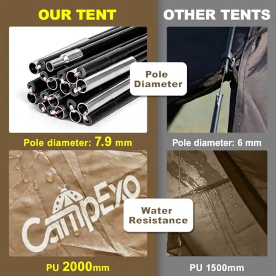 Camping Tent for 1-2 Persons, Lightweight Waterproof with Carry Bag