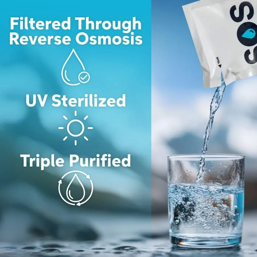 Emergency Water Pouches - 2 Gallons 4.2 Fl Oz Each - Triple Purified UV Sterilized