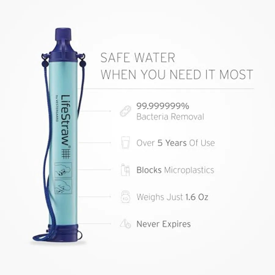 Personal Water Filter for Emergency Preparedness
