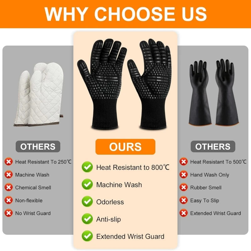 1472℉ Heat Resistant Grilling Gloves