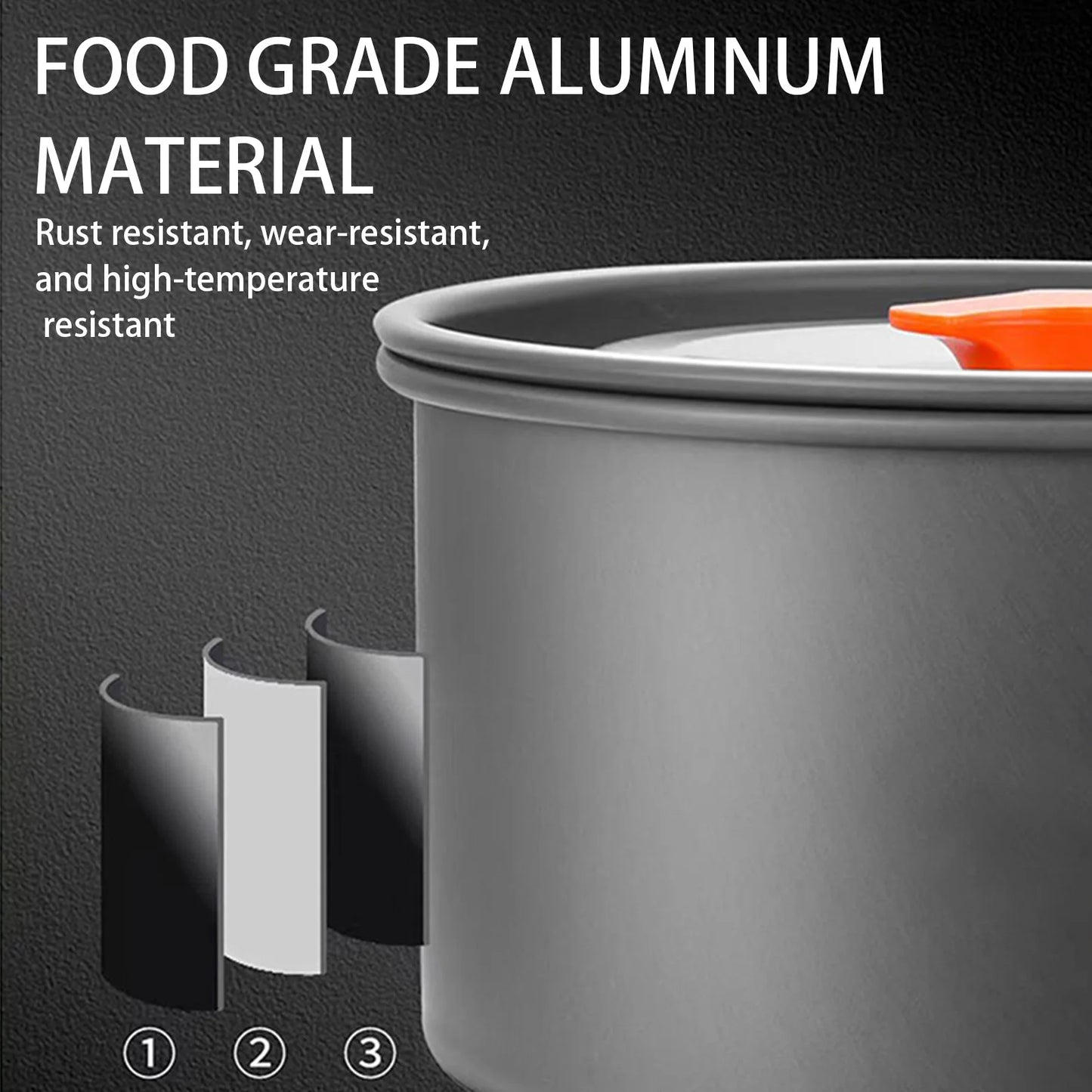 Camping Cookware Kit