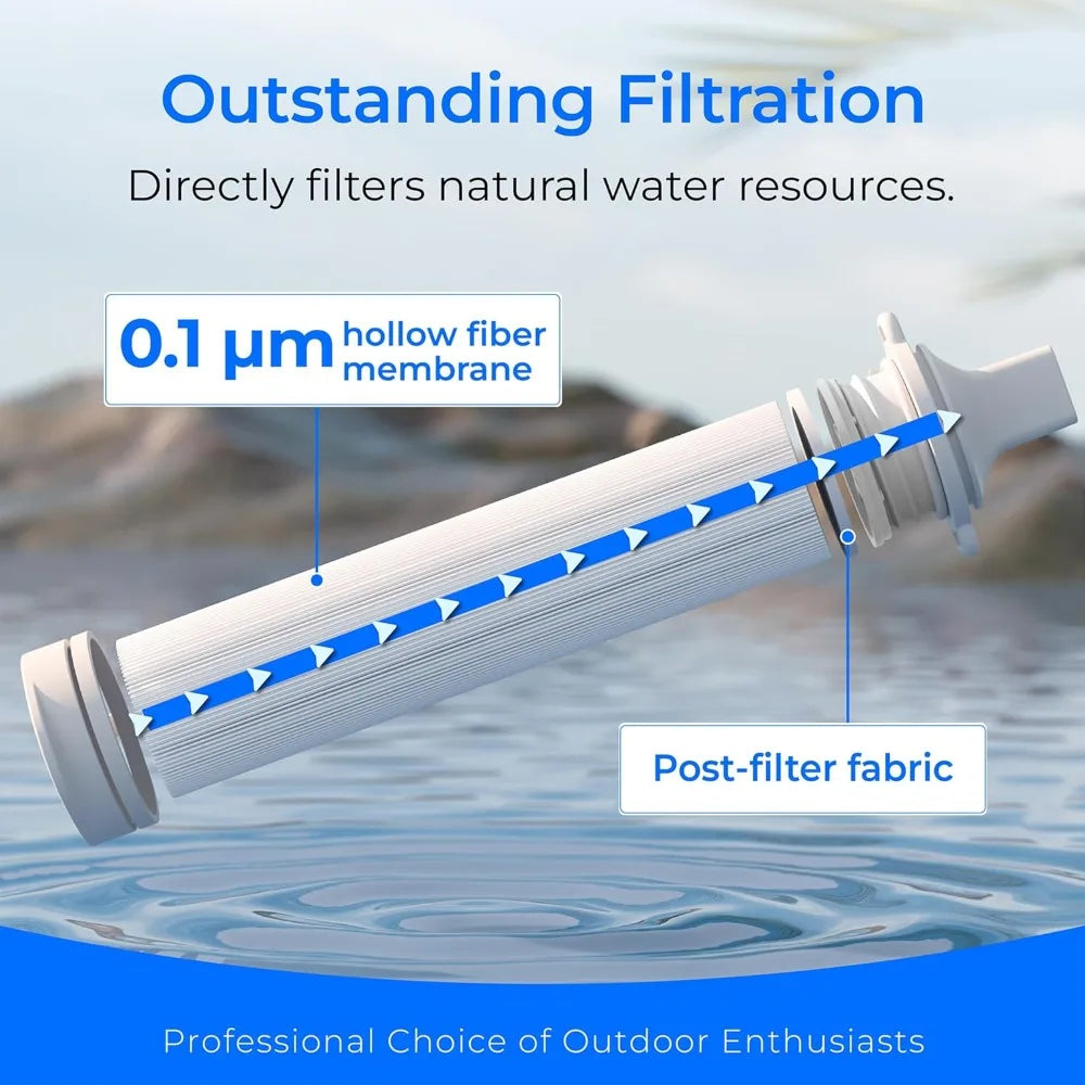 Camping Water Filtration System (Pack of 2)