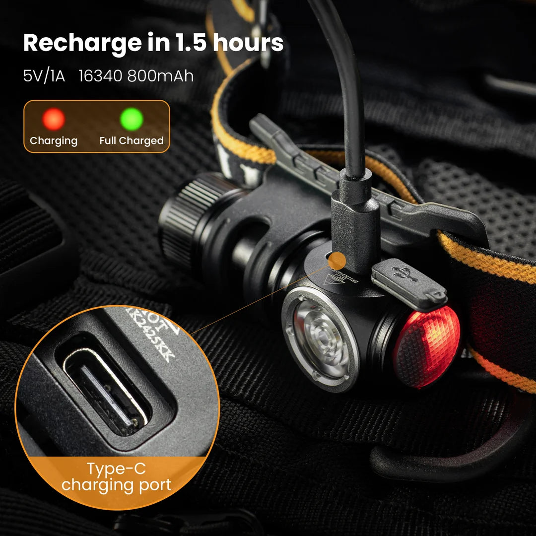 Sofirn HS10 USB-C Rechargeable Headlamp | 1100LM | 90 CRI | Magnetic Tail | EDC