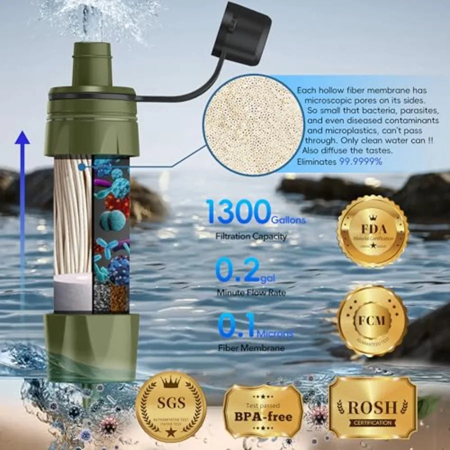 5 Pack Ultra-Light Personal Filter Straws for Survival Gear