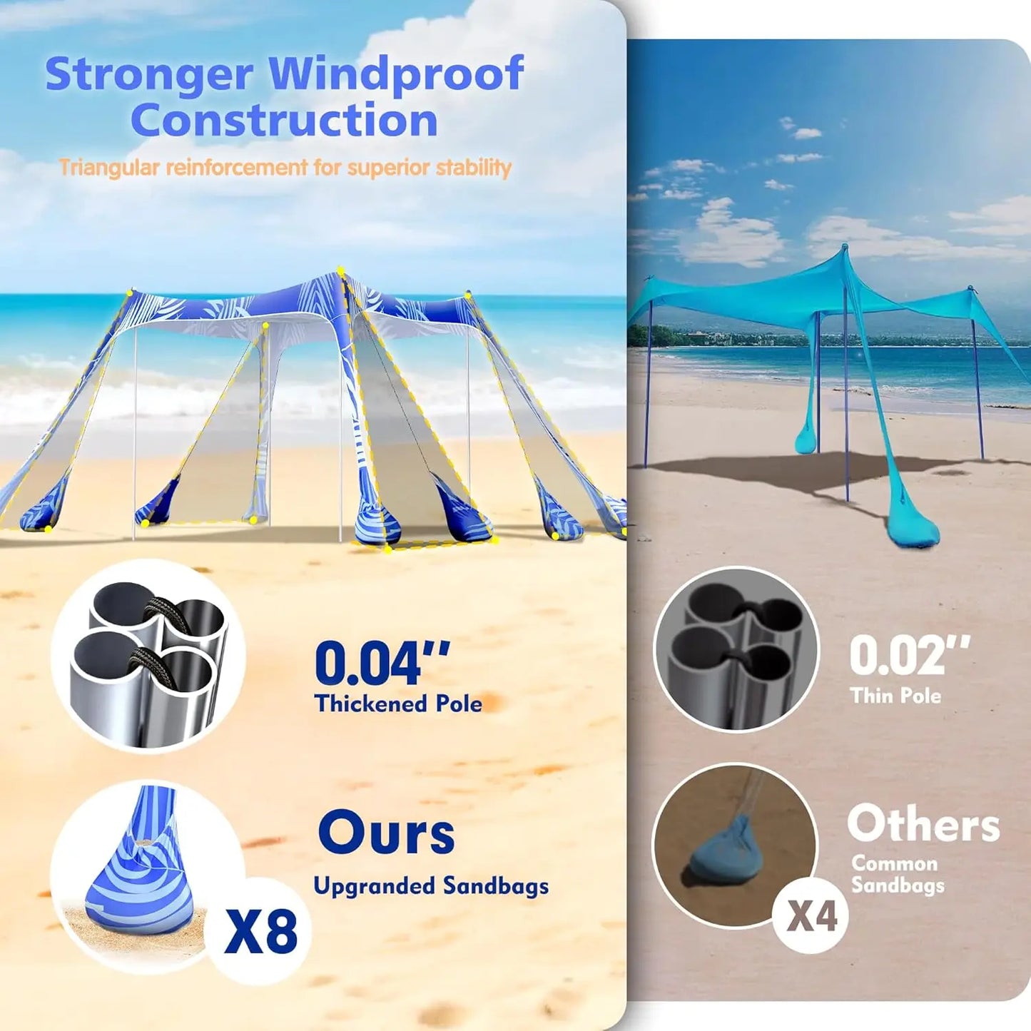 Beach Tent Shelter 10x10 – Pop-Up Sun Canopy with UPF 50+ UV Protection & Carry Bag