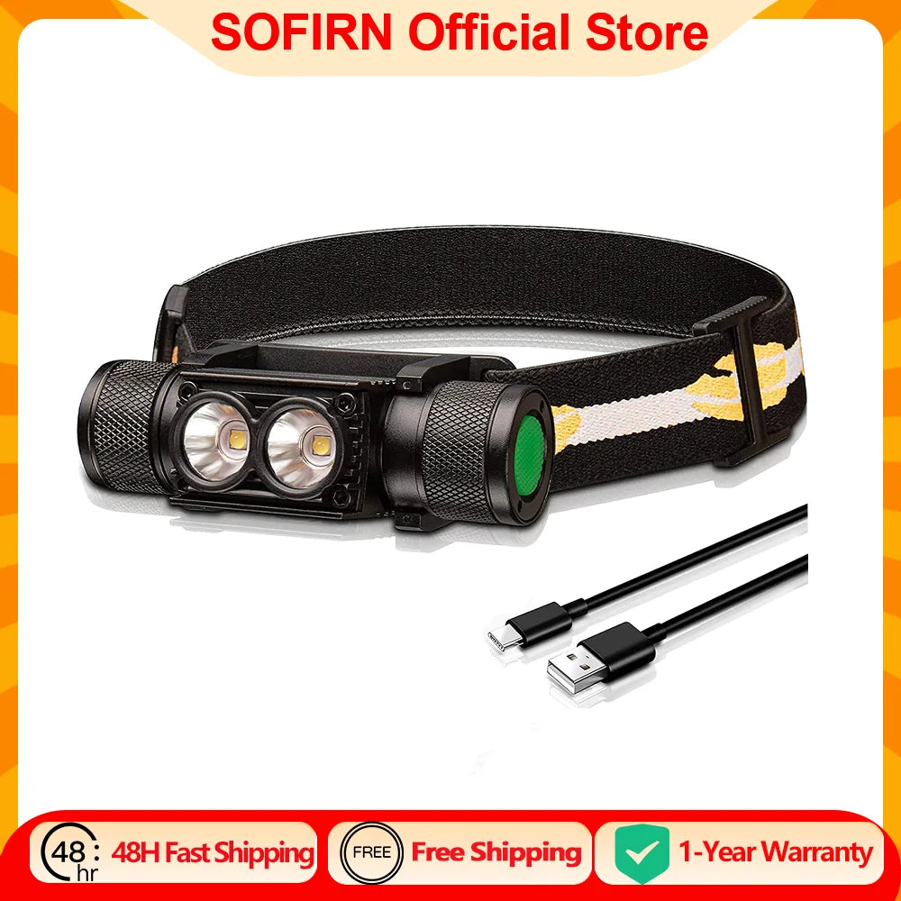 SOFIRN H25L USB Rechargeable Headlamp — 1000lm, 90CRI, 5000K, 18650 Battery