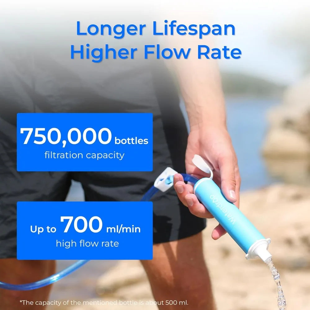 Camping Water Filtration System (Pack of 2)