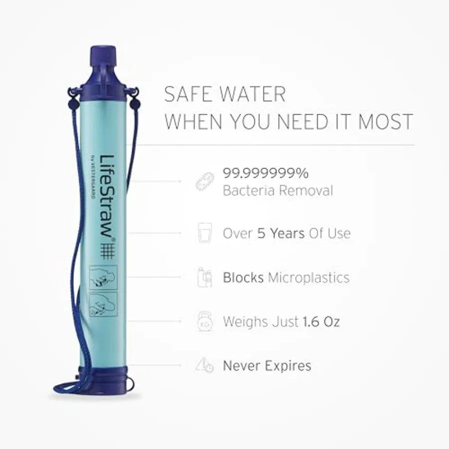 Personal Water Filter Emergency Preparedness