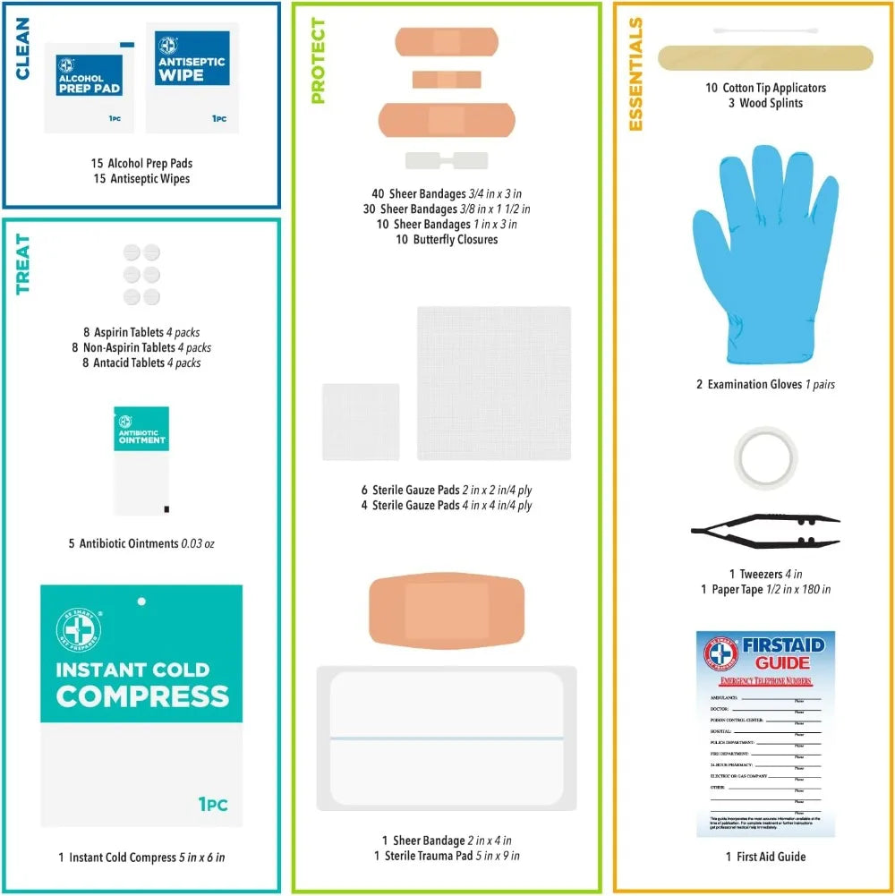 180-Piece First Aid Kit: Clean