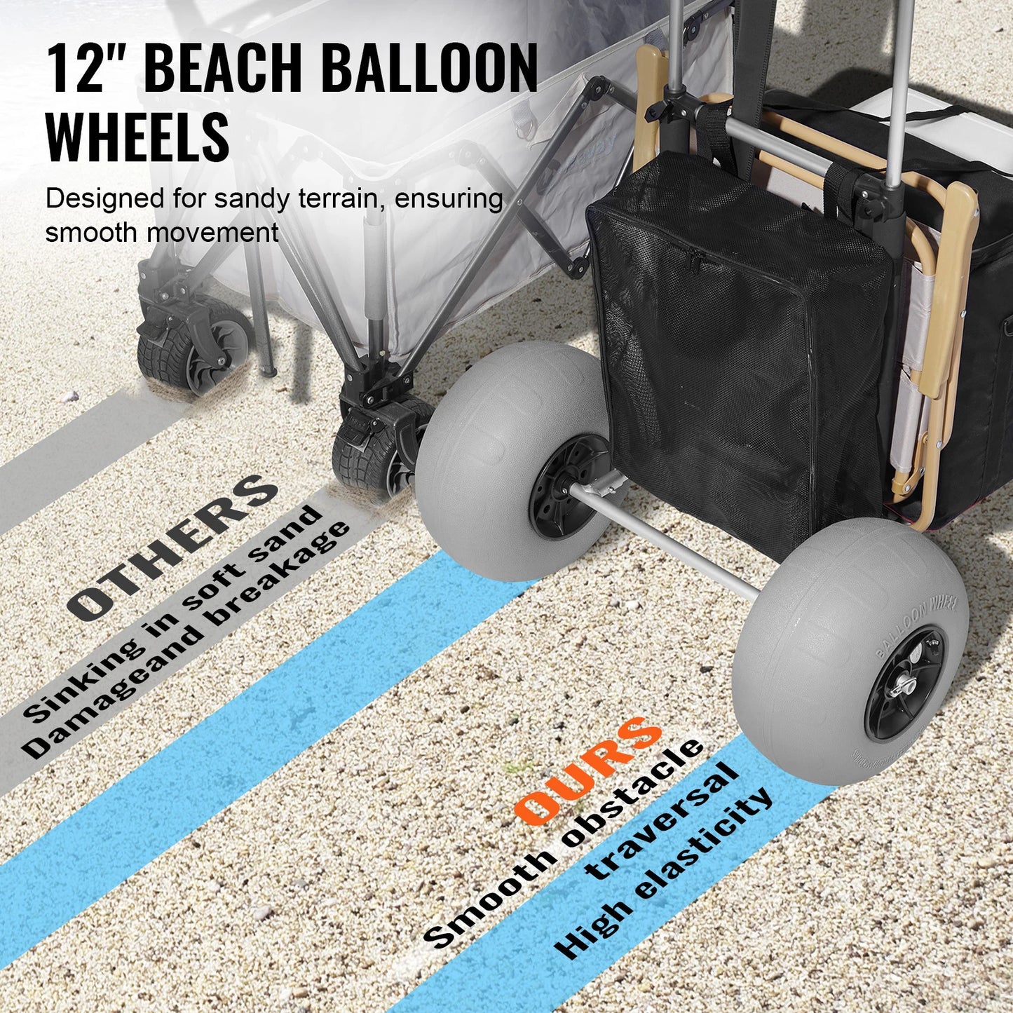 Beach Dolly with Big Wheels for Sand 165LBS Loading Capacity