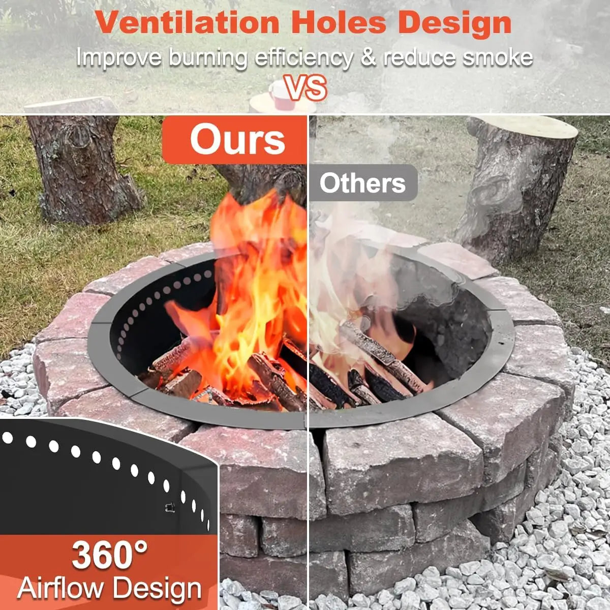 Outdoor Smokeless Fire Pit Ring Liner 40-Inch — Heavy Duty Solid Steel