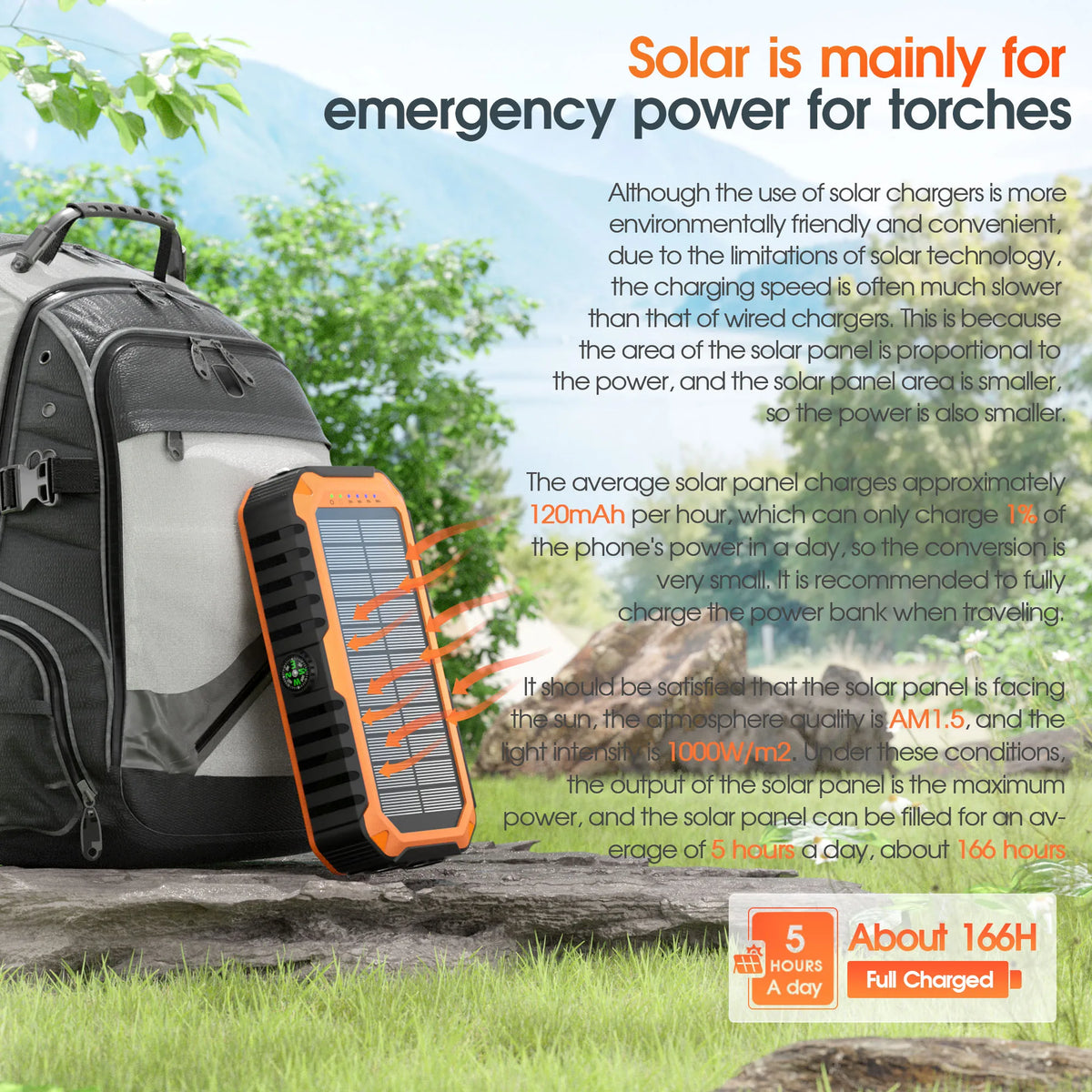 40,000mAh Solar Power Bank with Hand Crank — 4 Built-In Cables, Compass & LED Flashlight