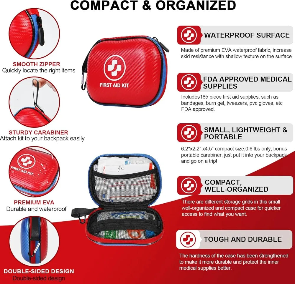 185-Piece First Aid Kit