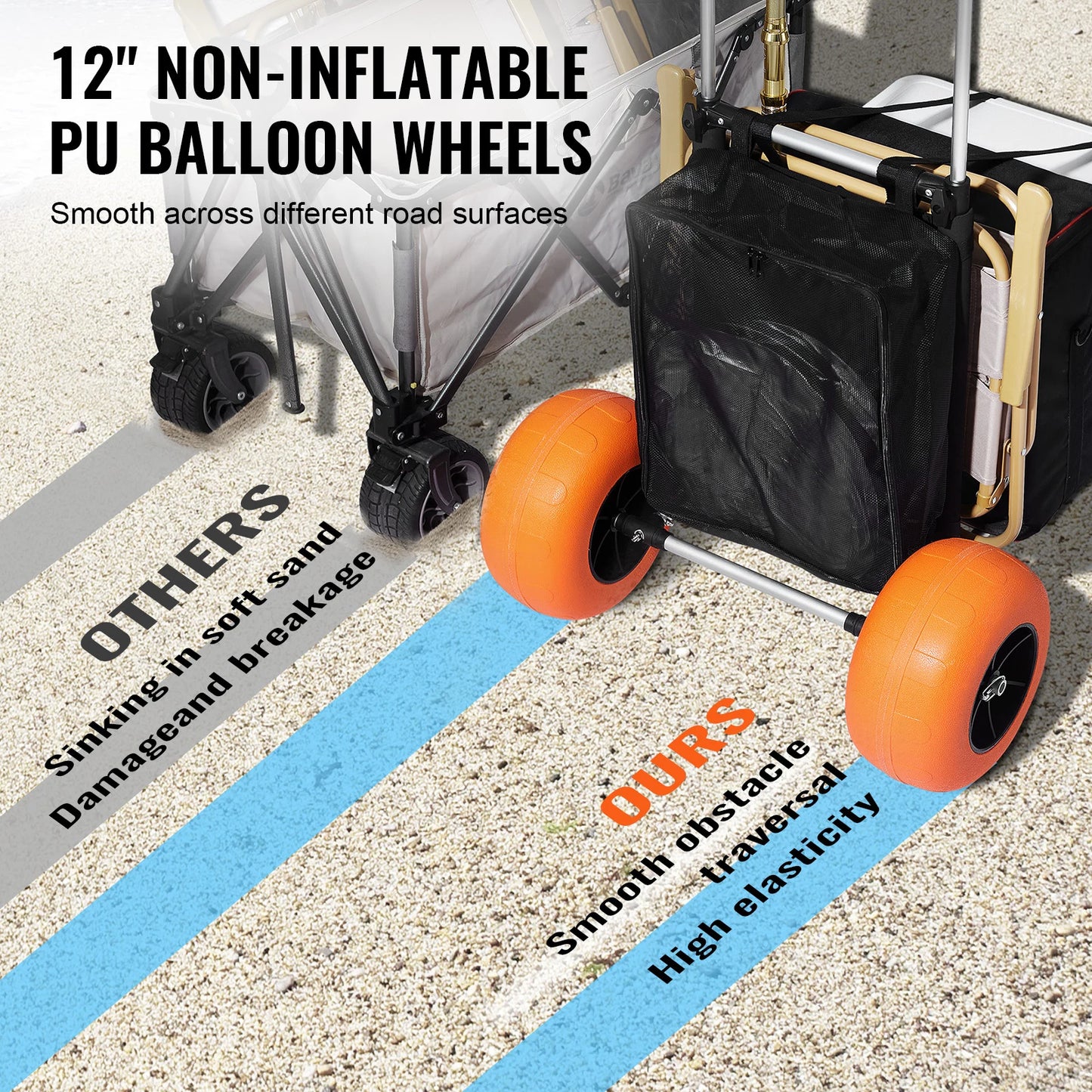 Beach Dolly with Big Wheels for Sand 165LBS