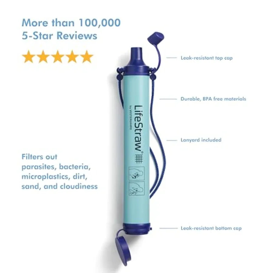Personal Water Filter for Emergency Preparedness