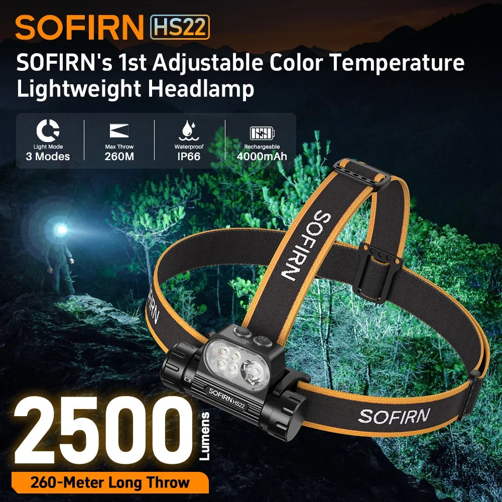 Sofirn HS22 2500LM Headlamp | 2700–6000K Color Temp | USB-C | Camping & Hiking